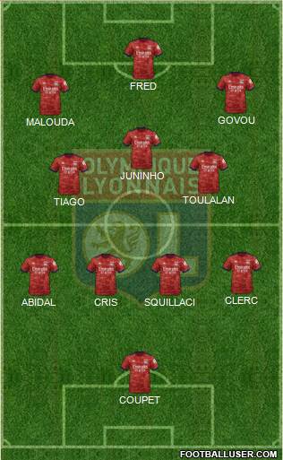 Olympique Lyonnais Formation 2022