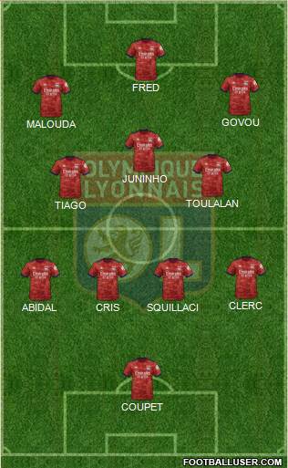 Olympique Lyonnais football formation