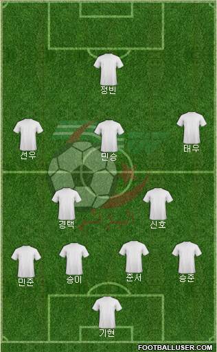 Algeria football formation