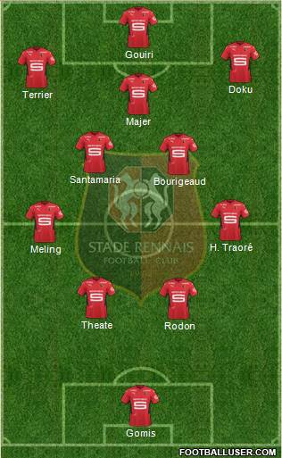 Stade Rennais Football Club football formation