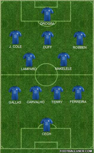 Chelsea Formation 2022