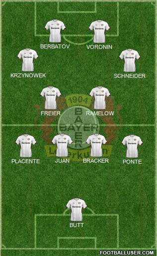 Bayer 04 Leverkusen Formation 2022