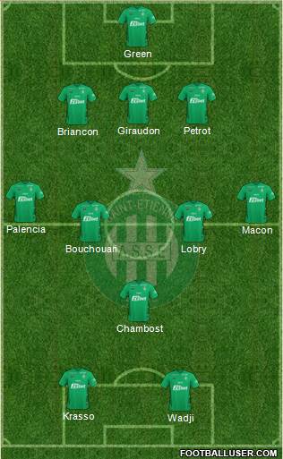 A.S. Saint-Etienne 3-5-2 football formation