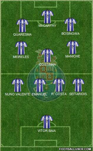 Futebol Clube do Porto - SAD Formation 2022