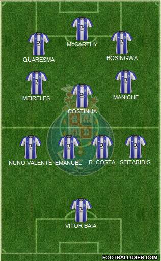 Futebol Clube do Porto - SAD football formation