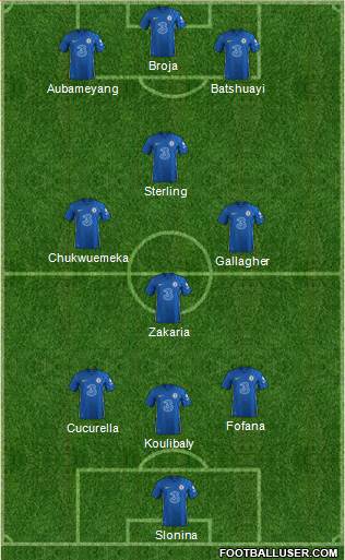 Chelsea Formation 2022