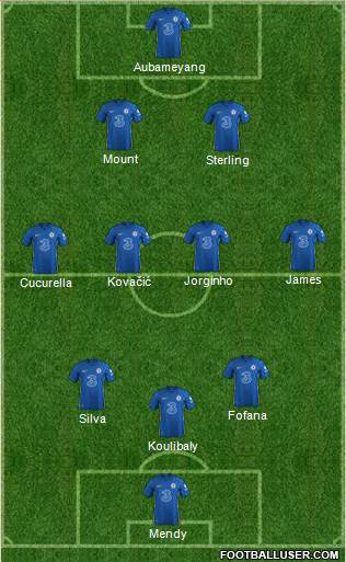 Chelsea Formation 2022