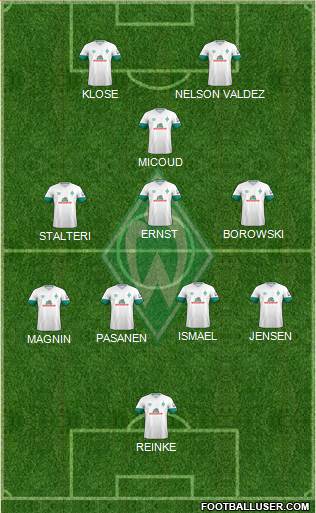 Werder Bremen Formation 2022