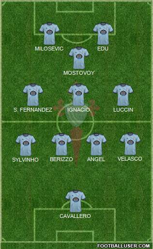 R.C. Celta S.A.D. football formation