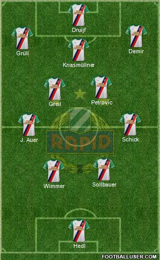 SK Rapid Wien Formation 2022