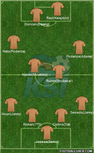 Iceland Formation 2022