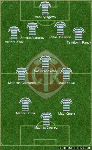 Cherno more (Varna) Formation 2022