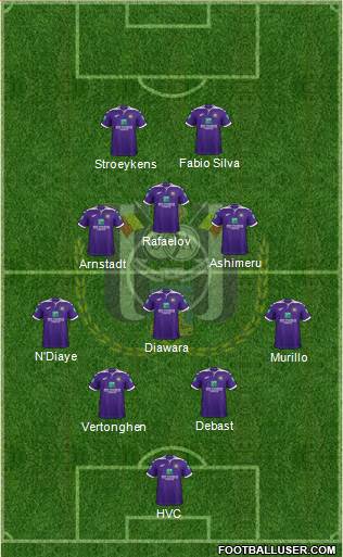 RSC Anderlecht Formation 2022