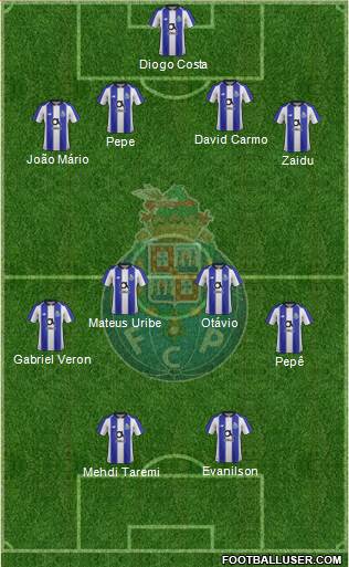 Futebol Clube do Porto - SAD football formation