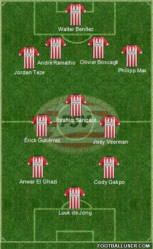 PSV Formation 2022