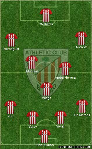 Athletic Club Formation 2022