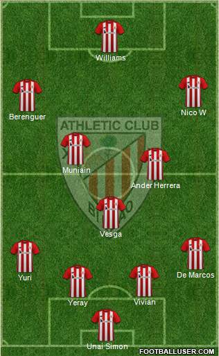 Athletic Club 4-3-3 football formation