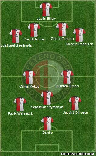 Feyenoord football formation