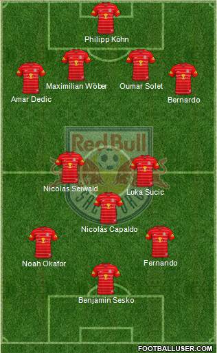 FC Salzburg Formation 2022