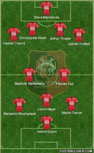 Stade Rennais Football Club Formation 2022
