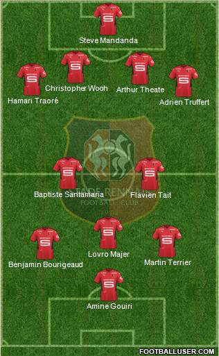 Stade Rennais Football Club 4-3-1-2 football formation