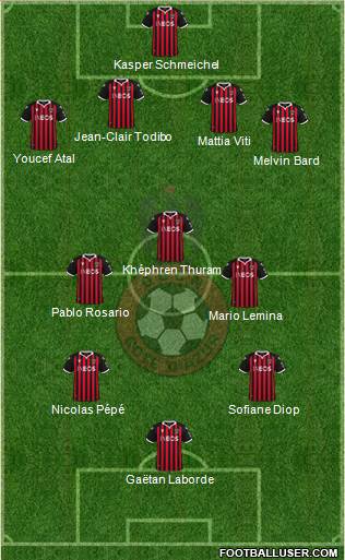 OGC Nice Côte d'Azur football formation