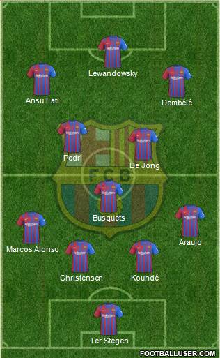 F.C. Barcelona Formation 2022