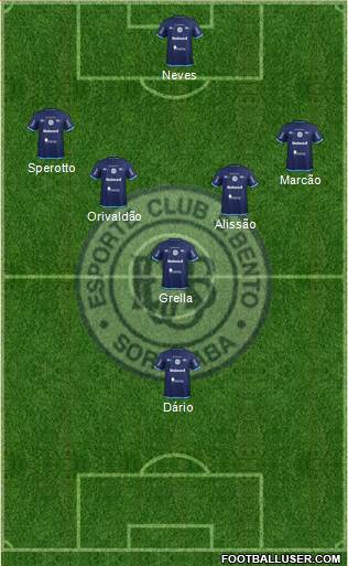 EC São Bento Formation 2022