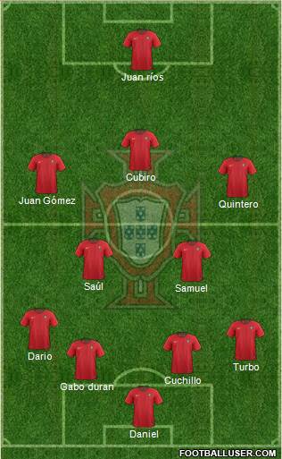 Portugal 4-2-3-1 football formation