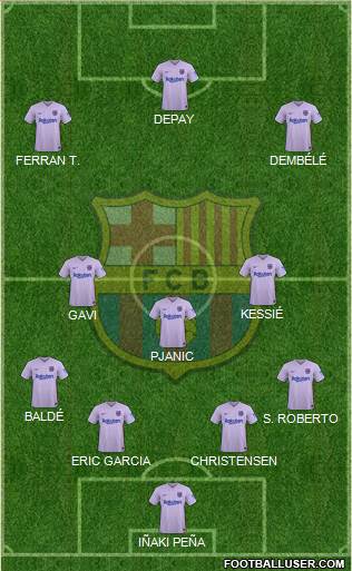 F.C. Barcelona Formation 2022