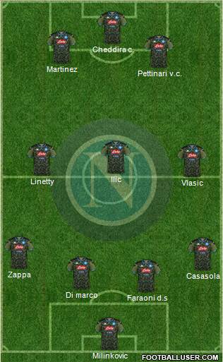 Napoli Formation 2022