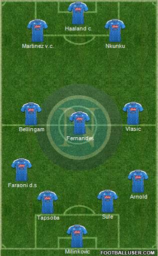 Napoli Formation 2022