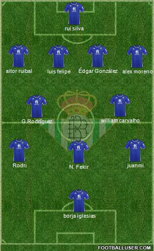 Real Betis B., S.A.D. football formation