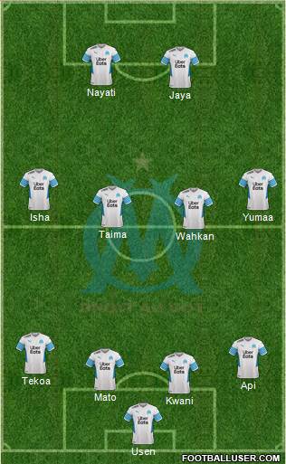 Olympique de Marseille 4-4-2 football formation