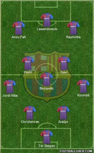 F.C. Barcelona Formation 2022