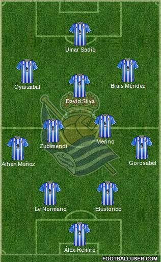 Real Sociedad S.A.D. 4-2-3-1 football formation