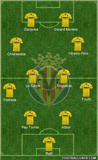 Villarreal C.F., S.A.D. 4-4-2 football formation