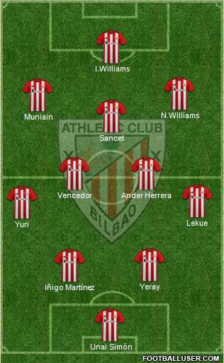 Athletic Club Formation 2022
