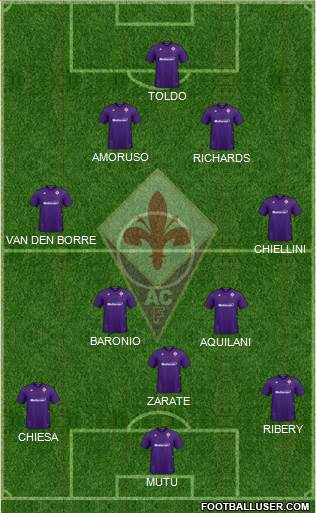 Fiorentina football formation