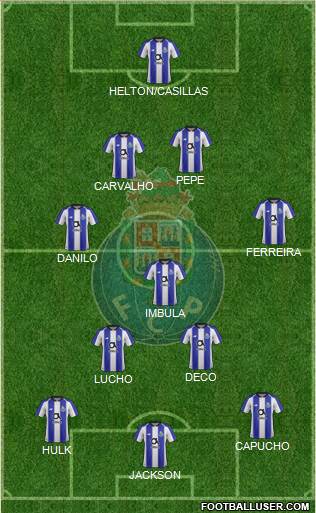 Futebol Clube do Porto - SAD football formation