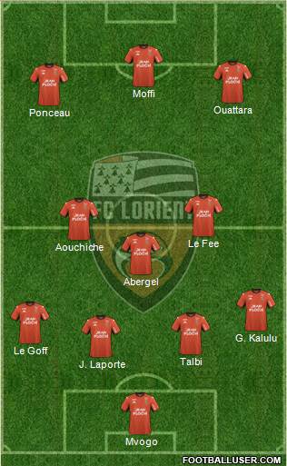FC Lorient Bretagne Sud 4-1-3-2 football formation