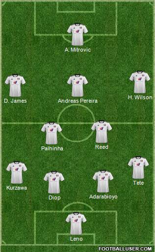 Fulham 3-5-1-1 football formation