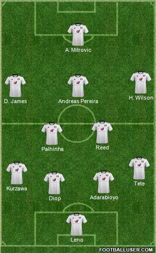 Fulham football formation