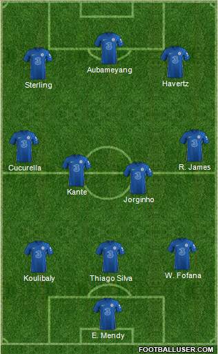 Chelsea Formation 2022