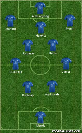 Chelsea Formation 2022