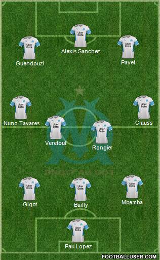 Olympique de Marseille Formation 2022