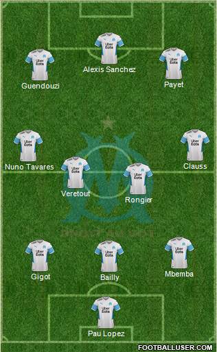 Olympique de Marseille 3-5-1-1 football formation