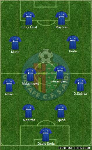 Getafe C.F., S.A.D. 4-4-2 football formation