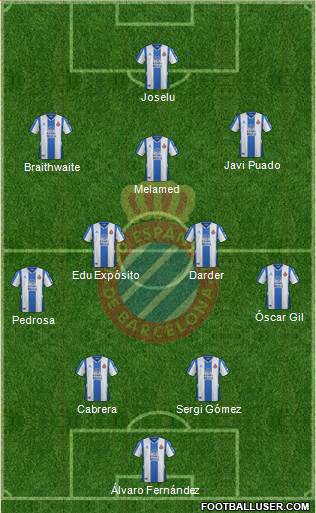 R.C.D. Espanyol de Barcelona S.A.D. 4-2-3-1 football formation