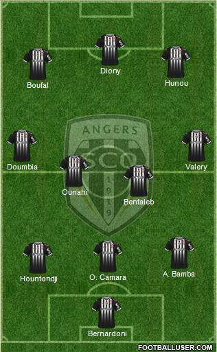 Angers SCO Formation 2022
